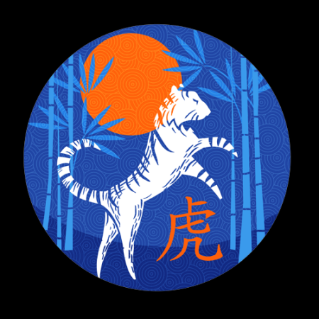 horoskop chinski 2026